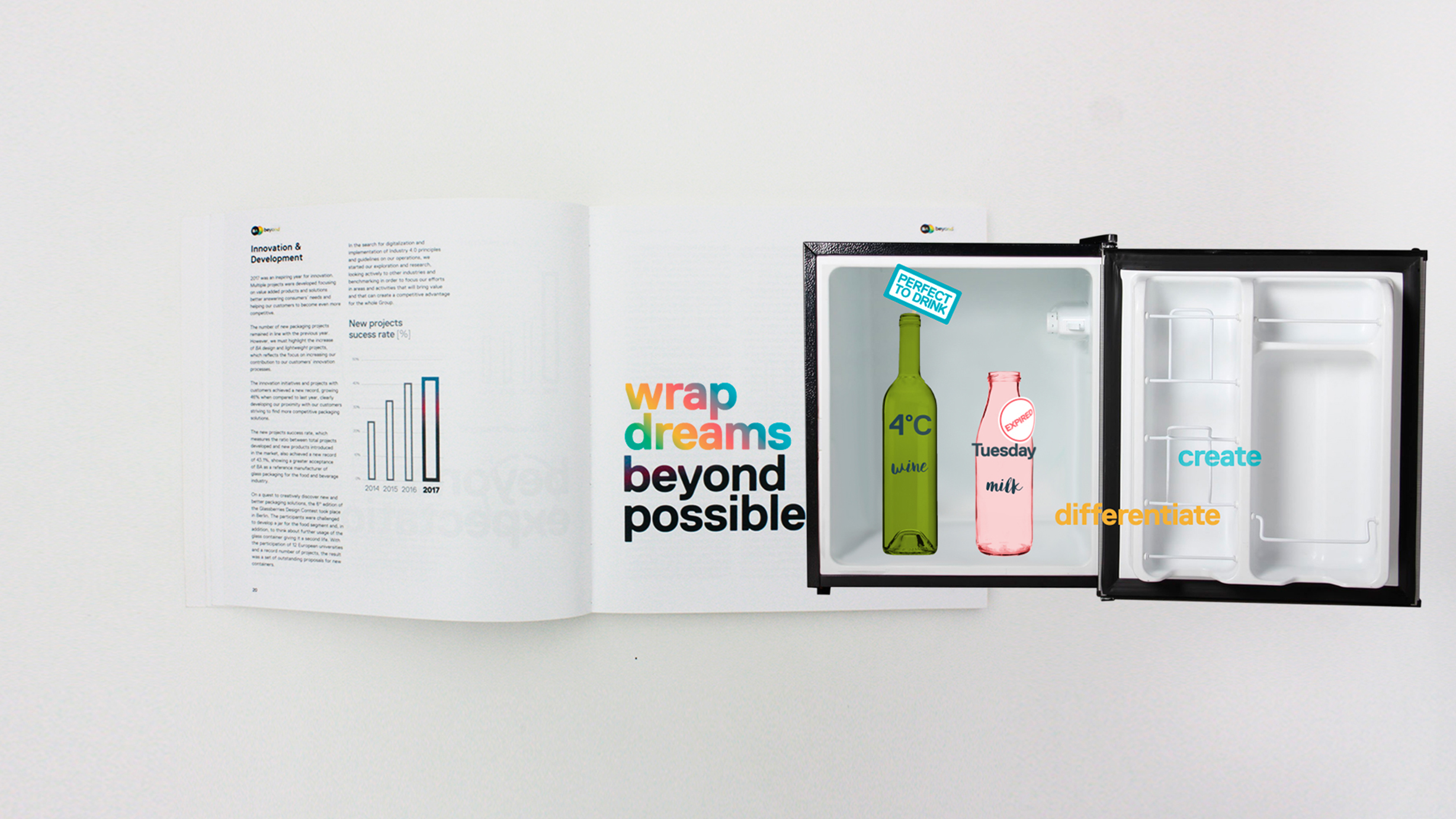 Image of current project