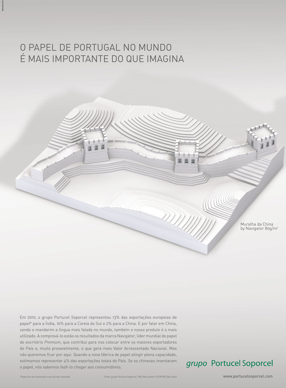 Image of current project